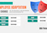 do prompt engineering, ai evaluation and canva design